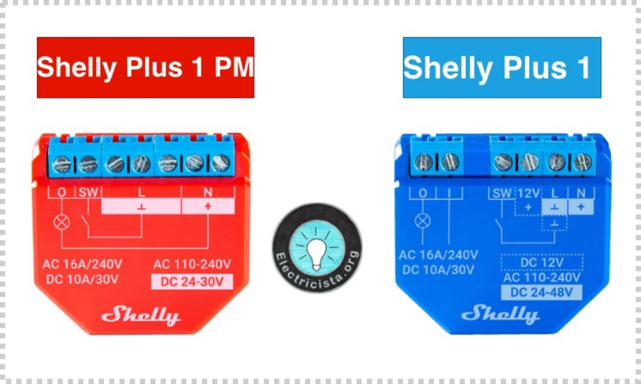 Comparativa de bornes entre Shelly Plus 1PM y Shelly Plus 1