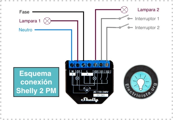 Esquema de conexión Shelly Plus 2PM con dos interruptores y bornes L, N, O1, O2, S1, S2
